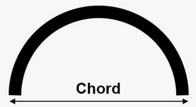 chord measurement