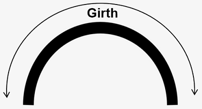 girth measurement
